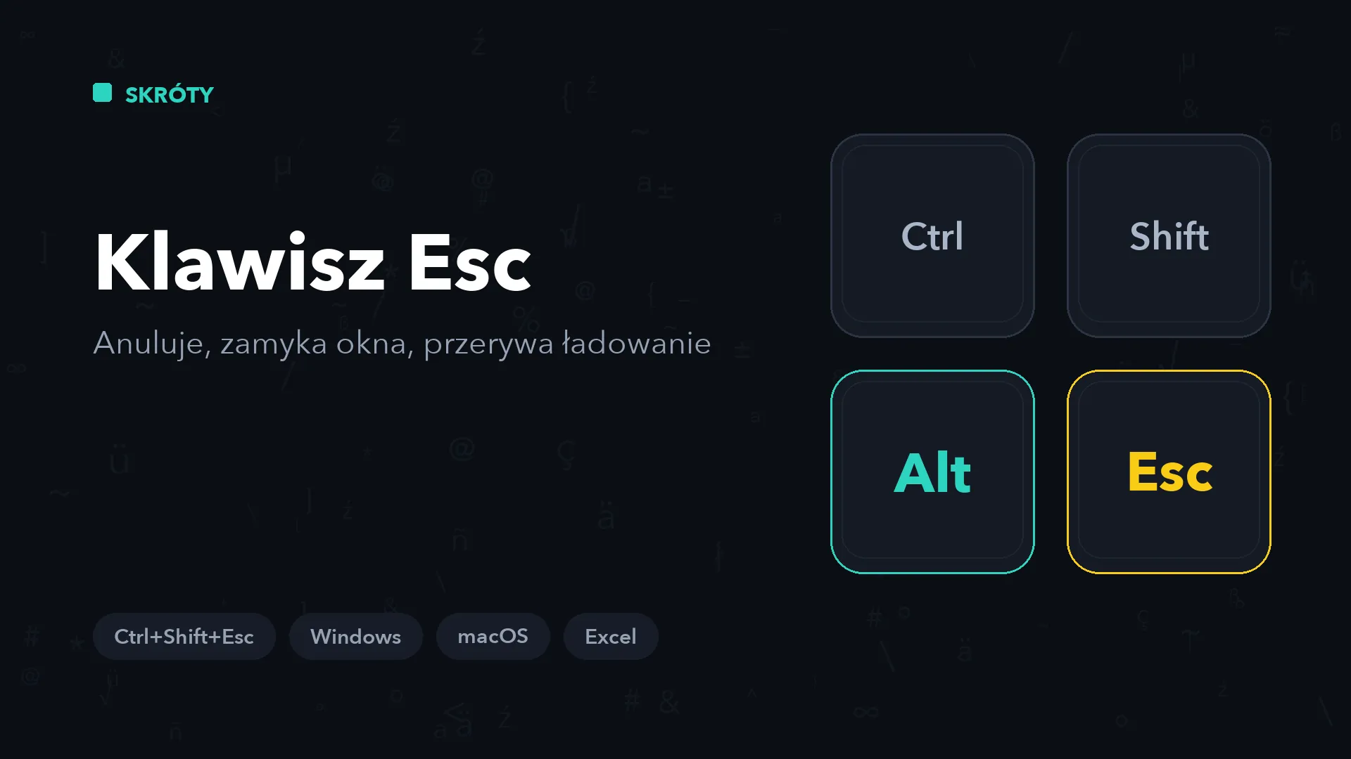 Klawisz Esc – do czego służy i jakie ma skróty w Windows
